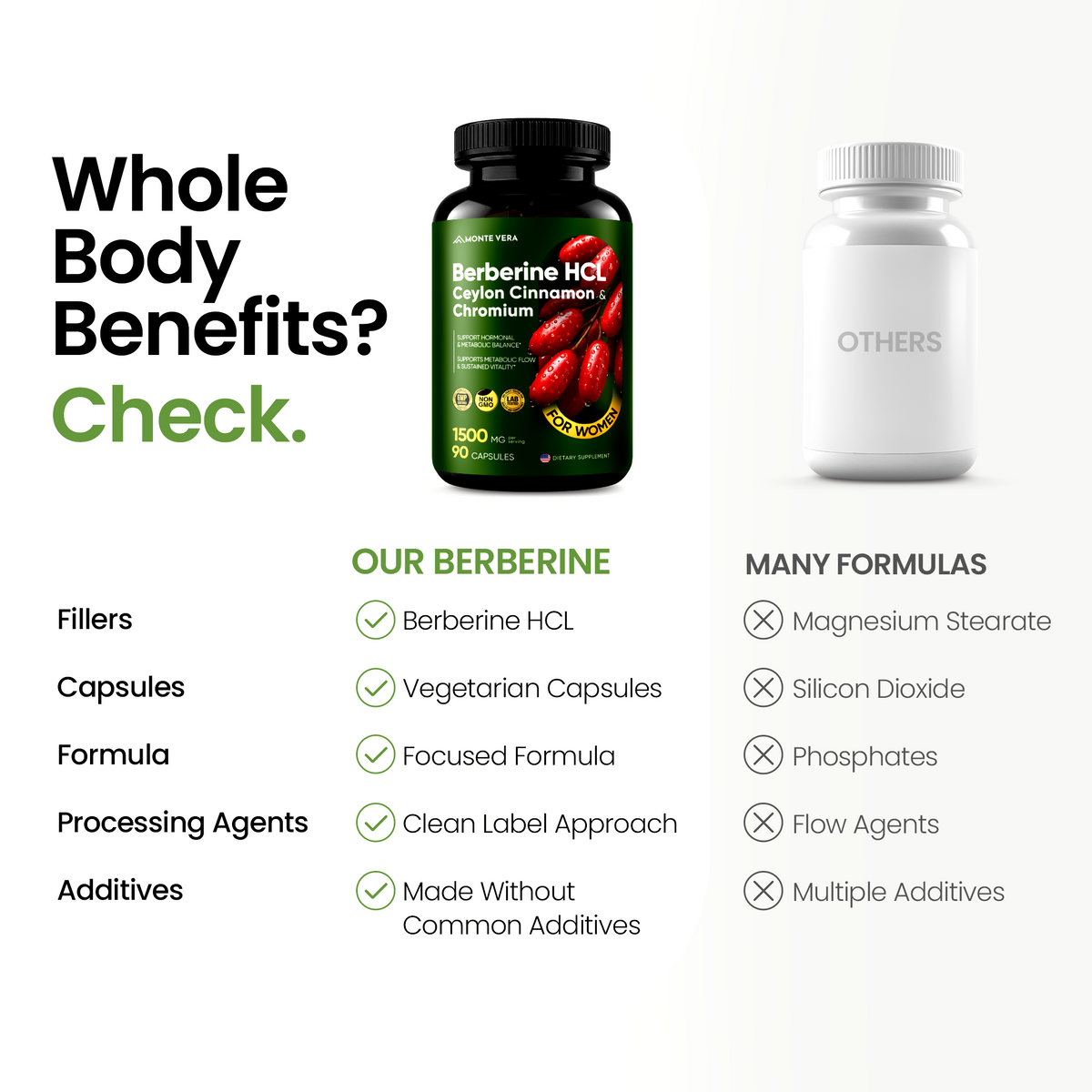 Berberine Complex